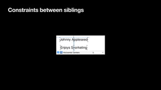 Constraints between siblings
 