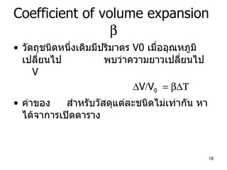 Coefficient of volume expansion    วัตถุชนิดหนึ่งเดิมมีปริมาตร  V0  เมื่ออุณหภูมิเปลี่ยนไป     พบว่าความยาวเปลี่ยนไป   V  V  V 0    ค่าของ     สำหรับวัสดุแต่ละชนิดไม่เท่ากัน หาได้จาการเปิดตาราง 