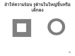 ถ้าให้ความร้อน รูด้านในใหญ่ขึ้นหรือเล็กลง 