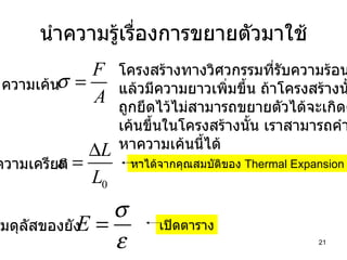 นำความรู้เรื่องการขยายตัวมาใช้ ความเค้น ความเครียด โมดุลัสของยัง โครงสร้างทางวิศวกรรมที่รับความร้อน แล้วมีความยาวเพิ่มขึ้น ถ้าโครงสร้างนั้น ถูกยึดไว้ไม่สามารถขยายตัวได้จะเกิดความ เค้นขึ้นในโครงสร้างนั้น เราสามารถคำนวน หาความเค้นนี้ได้ หาได้จากคุณสมบัติของ  Thermal Expansion เปิดตาราง 