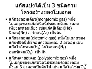 แก๊สแบ่งได้เป็น  3  ชนิดตามโครงสร้างของโมเลกุล แก๊สอะตอมเดี่ยว (monatomic gas)  หนึ่งโมเลกุลของแก๊สชนิดนี้ประกอบด้วยอะตอมเพียงอะตอมเดียว เช่นแก๊สฮีเลียม (He)  นีออน (Ne)  อาร์กอน (Ar)  เป็นต้น แก๊สอะตอมคู่ (diatomic gas)  หนึ่งโมเลกุลของแก๊สชนิดนี้ประกอบด้วยอะตอม  2  อะตอม เช่น แก๊สไฮโดรเจน (H 2 )   ไนโตรเจน (N 2 )   ออกซิเจน (O 2 )   เป็นต้น แก๊สหลายอะตอม (polyatomic gas)  หนึ่งโมเลกุลของแก๊สชนิดนี้ประกอบด้วยอะตอมตั้งแต่  3  อะตอมเป็นต้นไป เช่น แก๊สโอโซน (O 3 )   มีเทน (CH 4 )   แอมโมเนีย  (NH 3 )  เป็นต้น 
