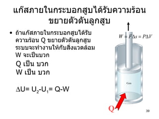 แก๊สภายในกระบอกสูบได้รับความร้อน ขยายตัวดันลูกสูบ ถ้าแก๊สภายในกระบอกสูบได้รับความร้อน  Q  ขยายตัวดันลูกสูบ ระบบจะทำงานให้กับสิ่งแวดล้อม  W  จะเป็นบวก Q  เป็น บวก  W  เป็น บวก  U= U 2 -U 1 = Q-W Q 