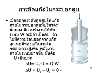 การอัดแก๊สในกระบอกสูบ เมื่อออกแรงดันลูกสูบให้แก๊สภายในกระบอกสูบมีปริมาตรน้อยลง มีการทำงานให้กับระบบ  W  จะมีค่าเป็นลบ  ถ้าไม่มีความร้อนออกจากแก๊สอุณหภูมิของแก๊สภายในกระบอกจะสูงขึ้น พลังงานภายในระบบมากขึ้น นั้นคือ   U  เป็นบวก  U= U 2 -U 1 = Q-W  U = U 2  – U 1  = 0 - (-W)    U = U 2  – U 1  = W) F 