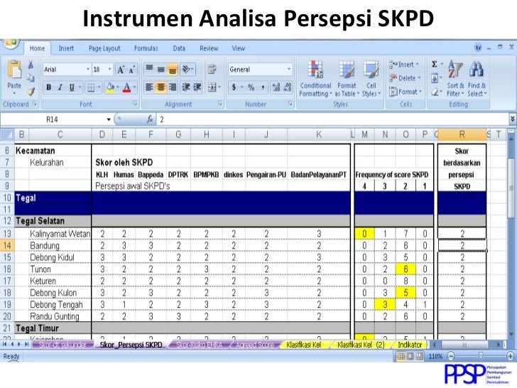 Penetapan Area Beresiko Sanitasi Permukiman