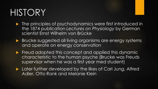psychodynamic psychotherapy | PPT