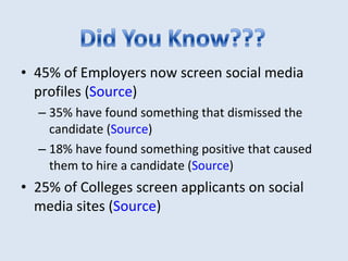 45% of Employers now screen social media profiles ( Source ) 35% have found something that dismissed the candidate ( Source ) 18% have found something positive that caused them to hire a candidate ( Source ) 25% of Colleges screen applicants on social media sites ( Source ) 