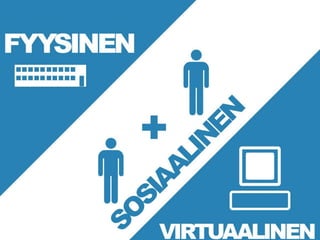 Oppimisympäristöt ja identiteetti - DCL2011