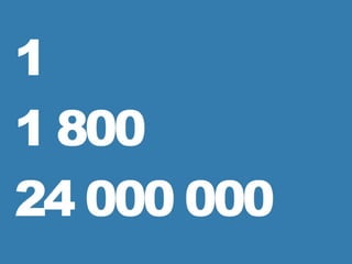 Oppimisympäristöt ja identiteetti - DCL2011