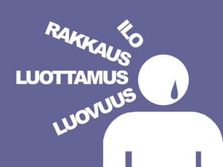 Oppimisympäristöt ja identiteetti - DCL2011