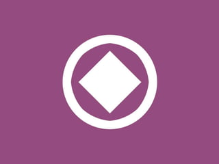 Oppimisympäristöt ja identiteetti - DCL2011