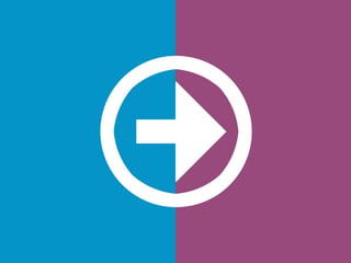 Oppimisympäristöt ja identiteetti - DCL2011