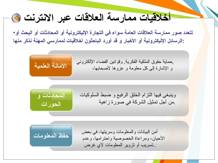 إسهامات الانترنت في مجال العلاقات العامة2