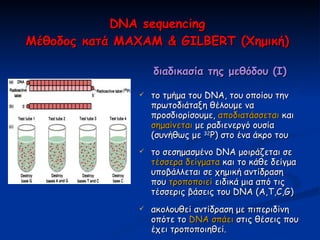 DNA sequencing Μέθοδος κατά  MAXAM  &  GILBERT  (Χημική) <ul><li>διαδικασία της μεθόδου (Ι) </li></ul><ul><li>το τμήμα του...