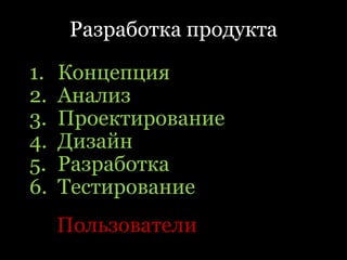 Разработка продуктаКонцепцияАнализПроектированиеДизайнРазработкаТестированиеПользователи