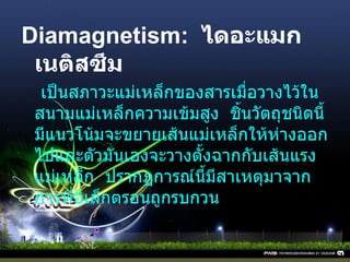 Diamagnetism:   ไดอะแมกเนติสซึม      เป็นสภาวะแม่เหล็กของสารเมื่อวางไว้ในสนามแม่เหล็กความเข้มสูง    ชิ้นวัตถุชนิดนี้มีแนวโน้มจะขยายเส้นแม่เหล็กให้ห่างออกไปและตัวมันเองจะวางตั้งฉากกับเส้นแรงแม่เหล็ก    ปรากฎการณ์นี้มีสาเหตุมาจากการที่อิเล็กตรอนถูกรบกวน 