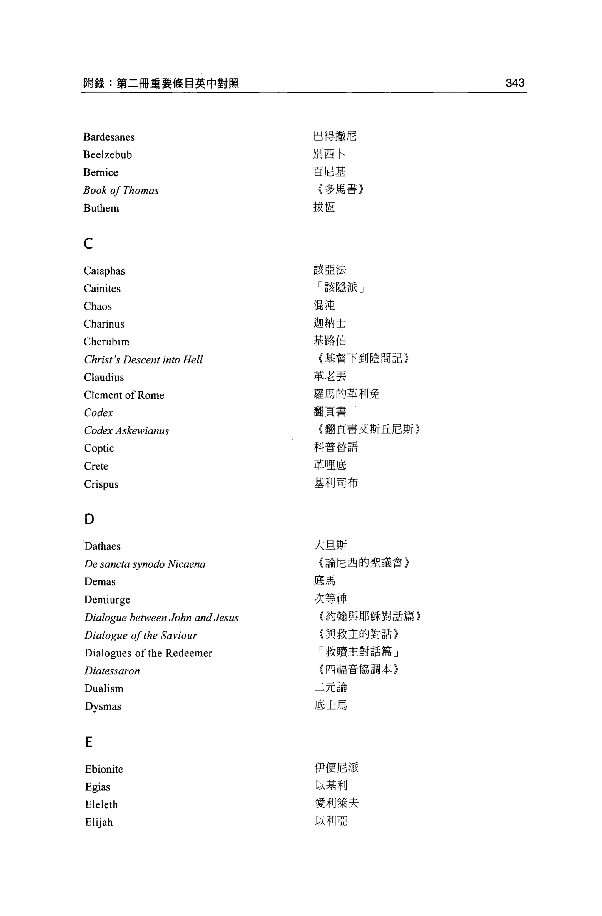 的錄:第二冊重要條自英中對照                                  343



Bardesanes                         巴得撒尼
Beelzebub                          別西←

Bernice                            百尼基

Book of Thomas                     (多馬書}

Buthem                             拔恆



C
                                   該亞法
Caiaphas
Cainites                           「該隱派」

Chaos                              混沌

Charinus                           迦納士

Cherubim                           基路伯

Christ's Descent into Hell         {基督下到陰間記}

Claudius                           革老丟
Clement of Rome                    羅馬的革利免
                                   翻頁書
Codex
CodexAskel叫anus                    (翻頁書艾斯丘尼斯}
                                   科普替語
Coptic
Crete                              革哩底
                                   基利可布
Crispus


D
Dathaes                            大旦斯
De sancta synodo Nicaena           (論尼西的聖議會}

Demas                              底馬

Demiurge                           次等神
Dialogue between John   αndJ， us
                            ω      {約翰與耶穌對話篇)

Dialogue ofthe Sav                 (與救主的對話〉

Dialogues of the Redeemer          「救贖主對話篇」

Diatessaron                        {四福音協調本)

Dualism                            一兀論

Dysmas                             底士馬



E
Ebionite                           伊便尼派

Egias                              以基利

Eleleth                            愛利萊夫
                                   以利亞
Elijah
 