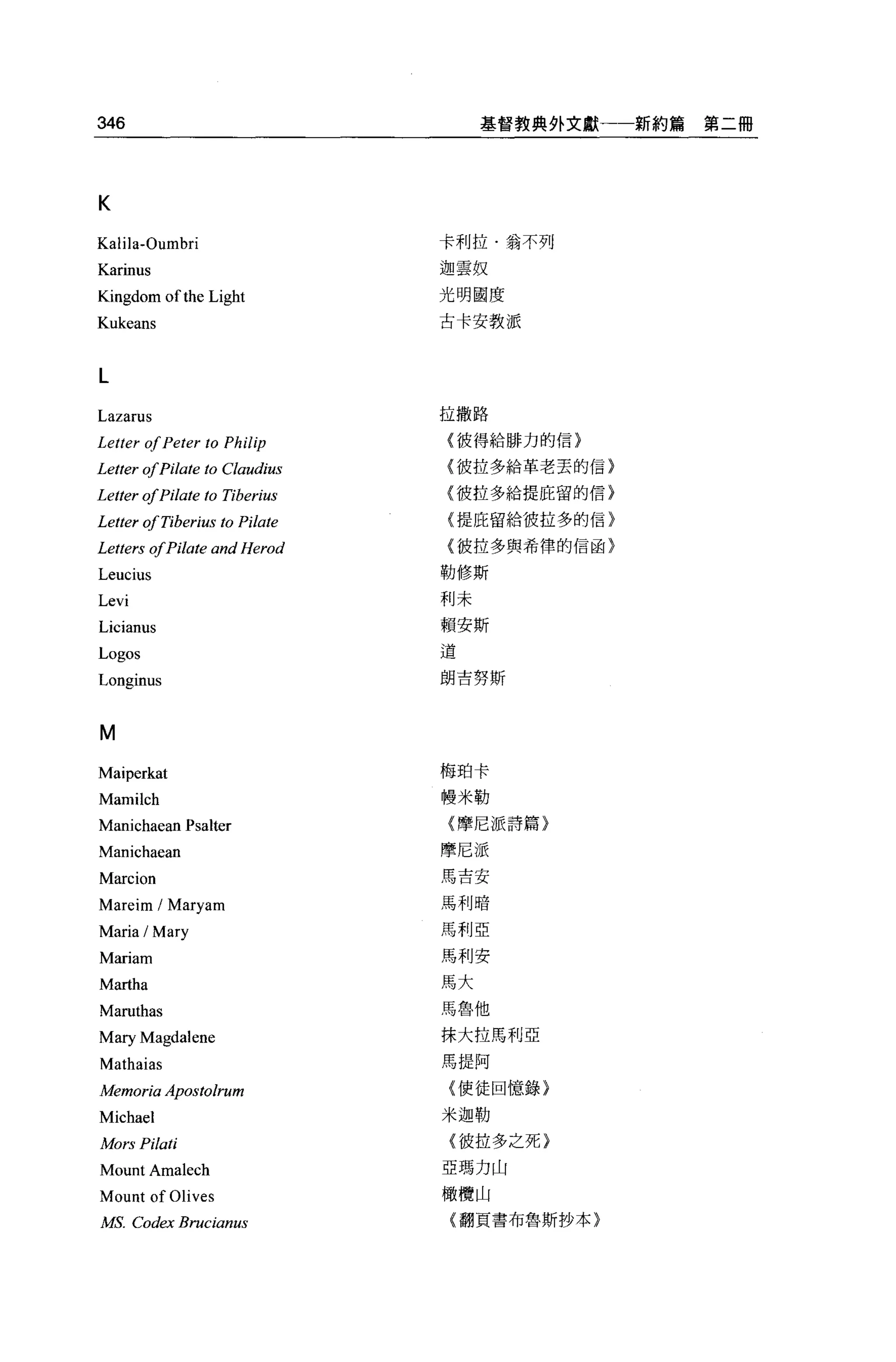 346                                    基督教典外文獻一一新約篇   第二冊




K
Kalila-Oumbri                     卡利拉-翁不列

Karinus                           迦雲奴

Kingdom ofthe Light               光明國度

Kukeans                           古卡安教派



L
Lazarus                           拉撒路

Letter of Peler   10   Philip     {彼得給排力的信}

LetterofP山le 10        Claudius   {彼拉多給革老丟的信〉

Letter ofPilale   10 刃berius      {彼拉多給提庇留的信}

Letter ofTiberius 10 Pilate       {提庇留給彼拉多的信〉

Letters ofPilate and Herod        {彼拉多與希律的信函〉

Leucius                           勒修斯
Levi                              利未

Li cianus                         賴安斯
Logos                             道


Longinus                          朗吉努斯




M
Maiperkat                         梅珀卡

Mamilch                           帳米勒

Manichaean Psalter                {摩尼派詩篇}

弘1anichaean                       摩尼派
Marcion                           馬吉安

Mareim I Maryam                   馬利暗

Marial Mary                       馬利亞

Mariam                            馬利安

Martha                            馬大
Maruthas                          馬魯他

Mary Magdalene                    抹大拉馬利亞

Mathaias                          馬提阿

Memoria Apostolrum                {使徒回憶錄}

Michael                           米迦勒

Mors Pilati                       {彼拉多之死}

Mount Amalech                     亞瑪力山

Mount of Olives                   橄欖山

MS. Codex Brucianus               {翻頁書布魯斯抄本}
 