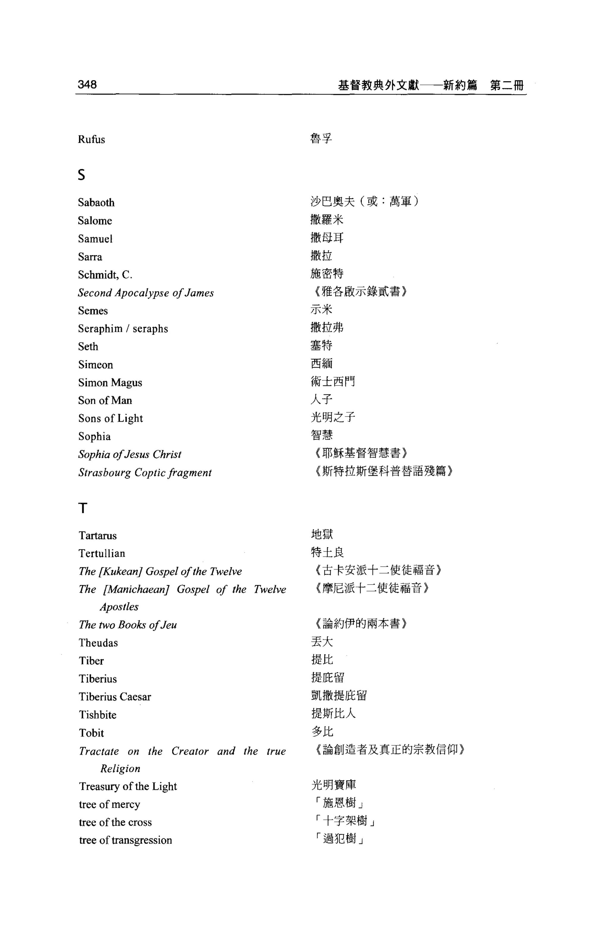 348                                                         基督教典外文獻一一新約篇   第二冊




Rufus                                              魯享



S
Sabaoth                                            沙巴奧夫(或.萬軍)

Salome                                             撒羅米

Samuel                                             撒母耳
Sarra                                              撒拉

Schmidt, C.                                        施密特

Second Apocalypse     01 James                         {雅各廠示錄貳書)

Semes                                              示米
Seraphim / seraphs                                 撒拉弗
                                                   塞特
Seth
                                                   西緬
Simeon
SimonMagus                                         術士西門
                                                   人    子
Son ofMan
Sons of Light                                      光明之子
                                                   智慧
Sophia
                                                       {耶穌基督智慧書}
Sophia 01Jesus Christ
Strasbourg Coptic Iragment                             {斯特拉斯堡科普替語殘篇〉




T
Tartarus                                           地獄
Tertu lI ian                                       特土良
The [KukeanJ Gospel 01 the Twelve                      古卡安派十二使徒福音}
The 戶1anichaeanJ Gospel          01   the Twelve       摩尼派十二使徒福音}
     Apostles
Th e two Books 01Jeu                                   {論約伊的兩本書}

Theudas                                            丟大
Tiber                                              提此
Tiberius                                           提庇留
Tiberius Caesar                                    凱撒提庇留
Tishbite                                           提斯比人
Tobit                                              多比
Tractate on the Creator and the true                   論創造者及真正的宗教信仰}
       Religion
Treasury of the Light                              光明寶庫
仕的 ofmercy                                             施恩樹」
甘ee of the cross                                       十字架樹」
仕的 of transgression                                    過犯樹」
 