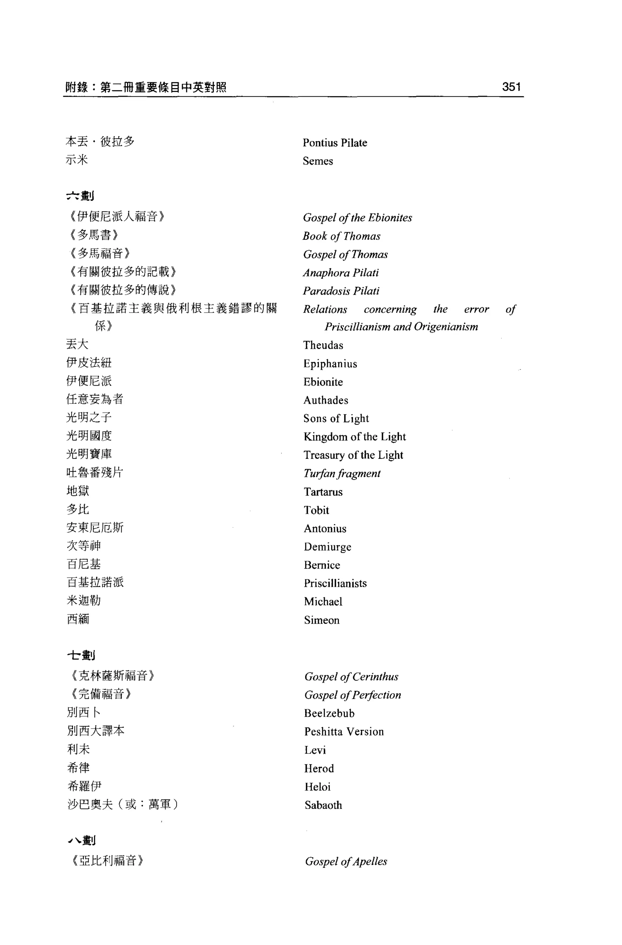 附錄:第二冊重要條目中英對照                                               351



本丟﹒彼拉多              Pontius Pilate
示米                  Semes


fτ畫U

(伊便尼派人福音            Gospel of the Ebionites
{多馬書                Book of Thomas
〈多馬福音>              Gospelof Th omas
{有關彼拉多的記載 >         Anaphora Pilati
{有關彼拉多的傳說           Paradosis   Pilati
{百墓拉諾主義與俄利根主義錯謬的關   Relations     concerning   the   error   of
       係>               Priscillianism and Origenianism
丟大                  Theudas
伊皮法紐                Epiphanius
伊便尼派                Ebionite
任意妄為者               Authades
光明之子                Sons of Light
光明國度                Kingdom ofthe Light
光明寶庫                Treasury ofthe Light
吐魯番殘片               Tu拙nρ'agment

地獄                  Tartarus
多.ft                Tobit
安東尼厄斯               Antonius
次等神                 Demiurge
百尼基                 Bemice
百基拉諾派               Priscillianists
米迦勒                 Michael
西緬                  Simeon


世畫~

 {克林薩斯福音}           Gospel of Cerinthus
 {完備福音}             GospelofPe哄ctíon
別西←                 Beelzebub
別西大譯本               Peshitta Version
利未                  Levi
希律                  Herod
希羅伊                 Heloi
沙巴奧夫(或萬軍)           Sabaoth


d 、畫U

 (亞比利福音}            Gospel ofApelles
 