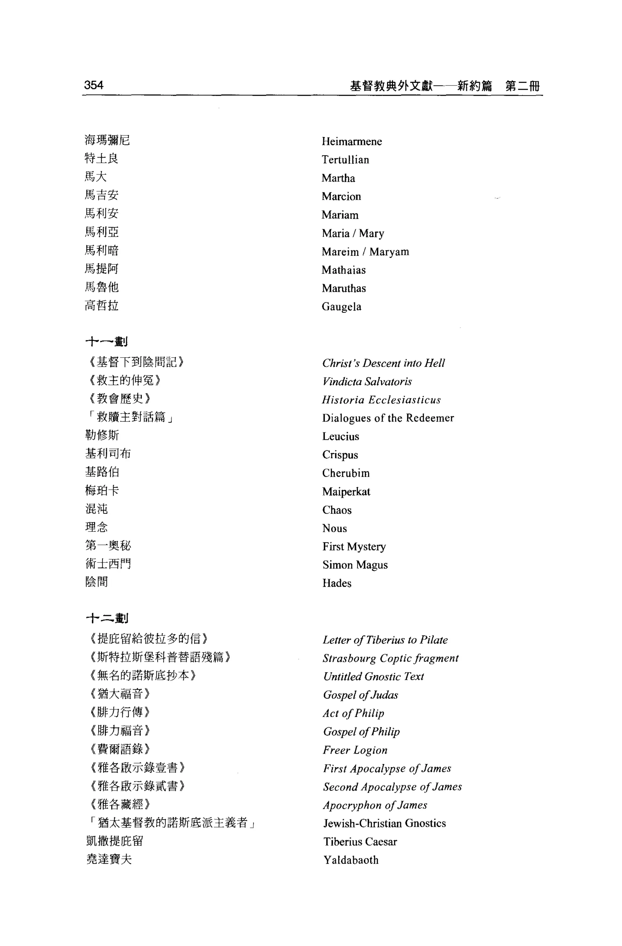 354                       基督教典外文獻一新約篇第二冊




海瑪彌尼               Heimarmene
特土良                Tertullian
馬大                 扎1artha
馬吉安                加farcion

馬利安                Mariam
馬利亞                Maria/Mary
馬利暗                Mareim / Maryam
馬提阿                Mathaias
馬魯他                Maruthas
高哲拉
                   Gaugela


十一劃

{基督下到陰間記}          Christ 's Descent into He l/
{救主的伸冤}            仍indicta   Salvatoris
{教會歷史}             Historia Ecclesiasticus
「救贖主對話篇」           Dialogues of the Redeemer
勒修斯                Leucius
基利司布               Crispus
基路伯                Cherubim
梅珀卡                Maiperkat
混沌                 Chaos
理念                 Nous
第一奧秘               First Mystery
術土西門               Simon Magus
陰間                 Hades


十二劃

{提庇留給彼拉多的信}        Letter 01 Ti berius to Pilate
{斯特拉斯堡科普替語殘篇}      Strasbourg Coptic Iragment
{無名的諾斯底抄本}         Untitled Gnostic Text
{猶大福音〉             Gospel 01Judas
{僻力行傳〉             Act 01 Philip
{排力福音}             Gospel 01 Philip
〈費爾語錄〉             Freer Logion
 {雅各廠示錄壹書〉         First Apocalypse 01 James
 {雅各敢示錄貳書〉         Second Apocalypse 01 James
 {雅各藏經}            Apocryphon 01 James
 「猶太基督教的諾斯底派主義者」   Jewish-Christian Gnostics
凱撒提庇留              Tiberius Caesar
堯達寶夫               Yaldabaoth
 