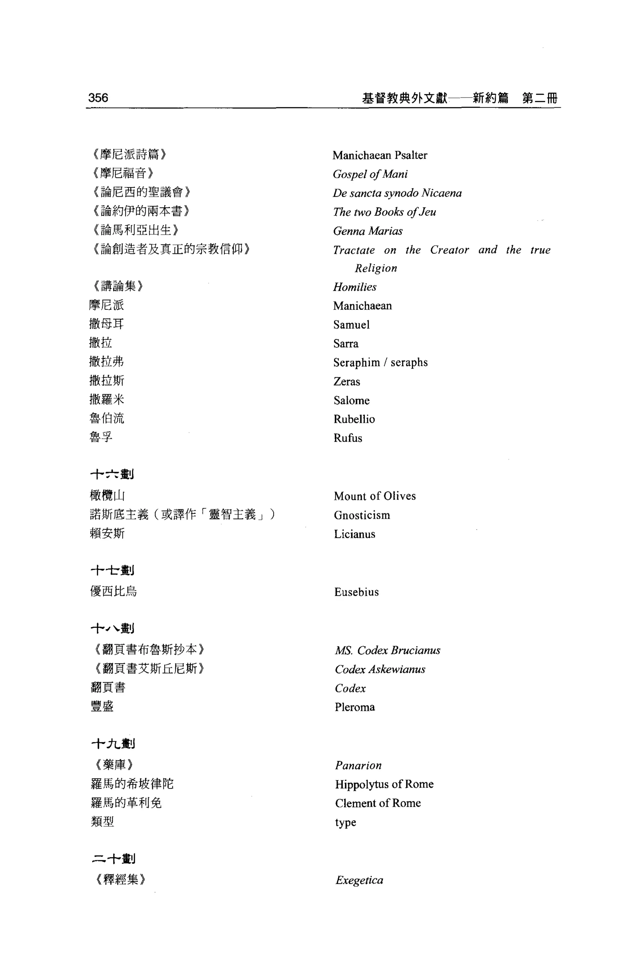356                                基督教典外文獻                                  新約篇第二冊




{摩尼派詩篇〉
                     M aoe'hw - K
                           回 nu' 出
                                           叫         地   訓    前
                                                             tqjf
                      G        m K 析
                                             岫
                                                     間   ，
                        D s M     W                  的   叫       的
{摩尼福音〉                     ,z
                                m
                                     ，
                                       的 咖
                                                         句

{論尼西的聖議會}                 S?
                                           叫                         cd a
                                                                      aen

{論約伊的兩本書}
                     刃         叫   叩   B         3
                                                             h

{論馬利亞出生}             Genna Marias
{論創造者及其正的宗教信仰}       Tractate on the Creator and the true
                            Religion
{講論集〉                Homilies
摩尼派                  Manichaean
撒母耳                  Samuel
撒拉                   Sarra
撒拉弗                  Seraphim I seraphs
撒拉斯                  Zeras
撒羅米                  Salome
魯伯流                  Rubellio
魯享                   Rufus


十六劃

橄欖山                  Mount of 01ives
諾斯底主義(或譯作「靈智主義 J )   Gnosticism
賴安斯                  Licianus


十世劃

優西比烏                 Eusebius


十J 、劃

 {翻頁書布魯斯抄本}          MS. Codex Brucianus
 {翻頁書艾斯丘尼斯}          Codex Askewianus
翻頁書
                     Codex
豐盛                   Pleroma


十九劃

 {藥庫}                Panarion
羅馬的希坡律陀              Hippolytus ofRome
羅馬的革利免               Clement ofRome
類型                   type


二十劃

 〈釋經集}               Exegetica
 