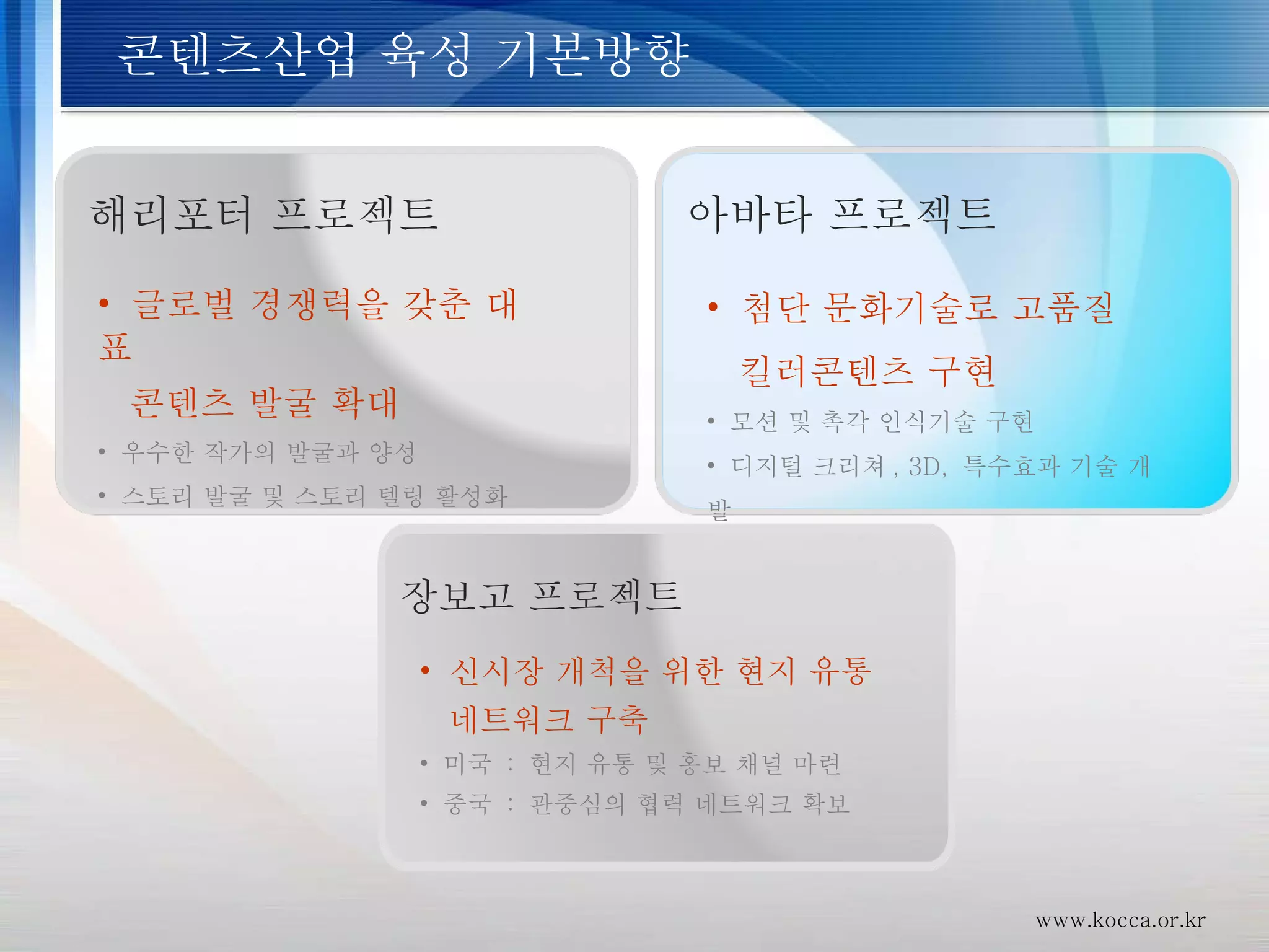 콘텐츠산업 육성 기본방향 www.kocca.or.kr 해리포터 프로젝트 글로벌 경쟁력을 갖춘 대표  콘텐츠 발굴 확대 우수한 작가의 발굴과 양성 스토리 발굴 및 스토리 텔링 활성화 아바타 프로젝트 첨단 문화기술로 고품질  킬러콘텐츠 구현 모션 및 촉각 인식기술 구현 디지털 크리쳐 , 3D,  특수효과 기술 개발 장보고 프로젝트 신시장 개척을 위한 현지 유통  네트워크 구축 미국  :  현지 유통 및 홍보 채널 마련 중국  :  관중심의 협력 네트워크 확보 
