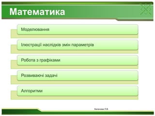 МатематикаКалачова Л.В.