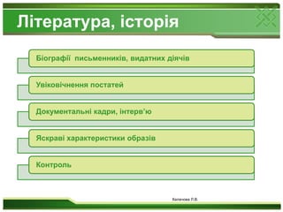 Література, історіяКалачова Л.В.