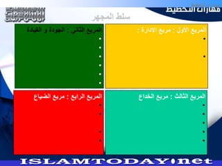 •   •
•
•   •
•
•
•


•   •
•   •
    •
•   •
•   •
 