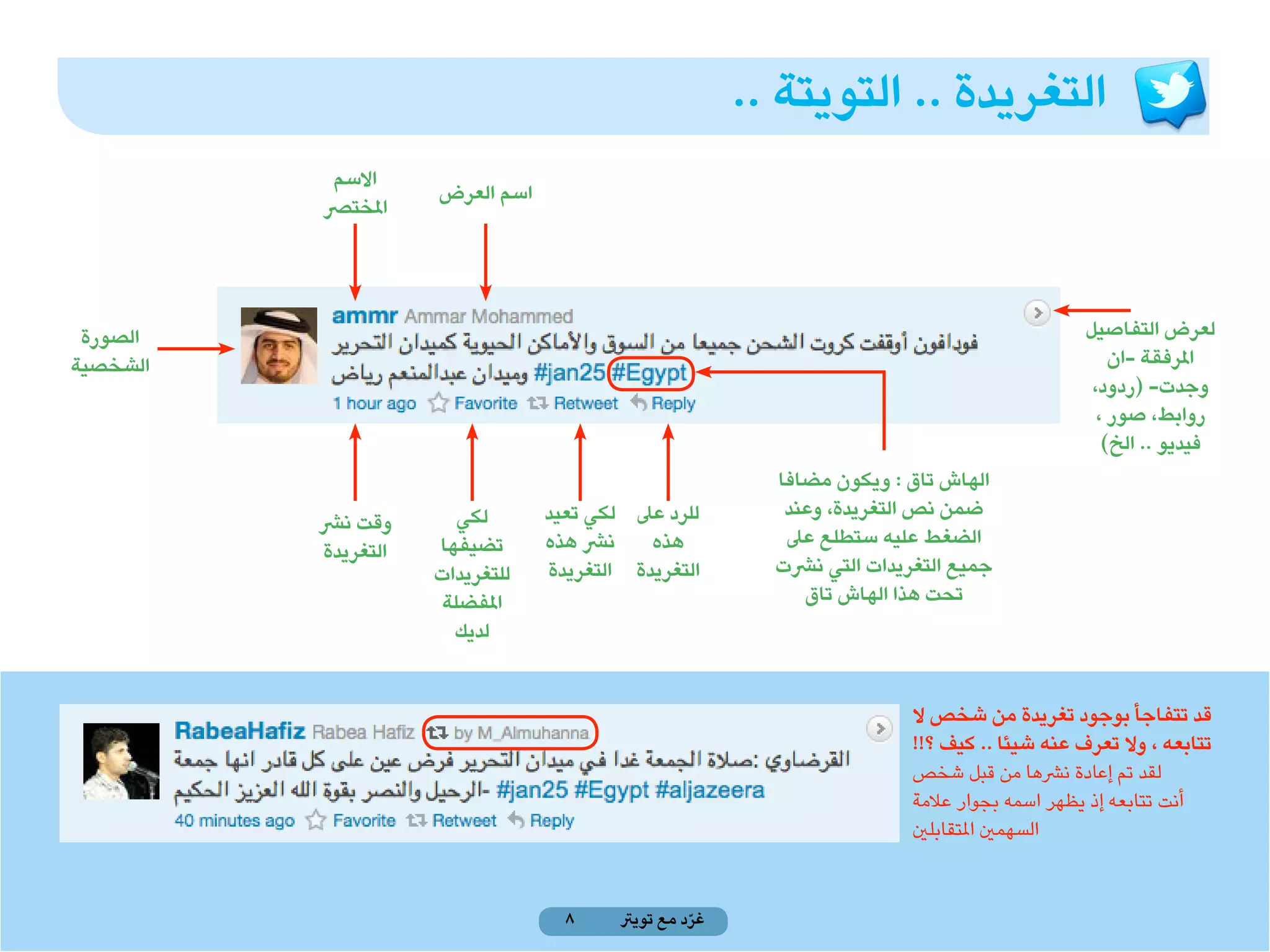 ‫التغريدة .. التويتة ..‬
           ‫االسم‬
                     ‫اسم العرض‬
          ‫املخترص‬




 ‫الصورة‬                                                                                       ‫لعرض التفاصيل‬
‫الشخصية‬                                                                                           ‫املرفقة -ان‬
                                                                                               ‫وجدت- (ردود،‬
                                                                                                ‫روابط، صور ،‬
                                                                                                 ‫فيديو .. الخ)‬
                                                          ‫الهاش تاق : ويكون مضافا‬
                       ‫لكي‬       ‫للرد عىل لكي تعيد‬         ‫ضمن نص التغريدة، وعند‬
          ‫وقت نرش‬
                     ‫تضيفها‬      ‫نرش هذه‬    ‫هذه‬            ‫الضغط عليه ستطلع عىل‬
          ‫التغريدة‬
                     ‫للتغريدات‬   ‫التغريدة التغريدة‬        ‫جميع التغريدات التي نرشت‬
                     ‫املفضلة‬                                 ‫تحت هذا الهاش تاق‬
                       ‫لديك‬


                                                                         ‫قد تتفاجأ بوجود تغريدة من شخص ال‬
                                                                         ‫تتابعه ، وال تعرف عنه شيئا .. كيف ؟!!‬
                                                                         ‫لقد تم إعادة نرشها من قبل شخص‬
                                                                         ‫أنت تتابعه إذ يظهر اسمه بجوار عالمة‬
                                                                         ‫السهمني املتقابلني‬


                                   ‫8‬     ‫غرد مع تويرت‬
                                                   ‫ّ‬
 