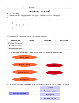 ярилцах

                                      ӨӨРИЙГӨӨ СОРИОРОЙ
К.Сен Санс “ХУН”
1.Хөгжмөө сонсоод аялгууны шинж, хүч, хурдад тохирох зураглалыг сонгоорой.
а. 


            б. 


            в. 



2.Хүснэгтийг /+/ тэмдэг ашиглан дэвтэртээ нөхөж бичээрэй.

       Зохиолын нэр                   Уянгын        Хөгжилтэй             Эрч хүчтэй
 Э.Чойдог “Жалам хар”
    К.Сен Санс “ХУН”
  Модон цэргийн марш

3.Аялгууны шинж төрхөөс ямар хүчийг мэдэрч байна вэ?  Дэвтэртээ зөв холбоорой.


                      Энхрий зөөлөн 



                     Эрэмгий зоригтой                           Чанга



                    Бадрангуй сүрлэг                             Сул



                       Уйтгар гуниг


4. “Янзагатай шаргачин” дууны өнгө аясыг тодорхойлж, сонголтоо дэвтэртээ бичиж будаарай. 
                                                        Уйтгартай

                                                    Хөгжилтэй цоглог
             Янзагатай шаргачин
                                                       Түгшүүртэй

                                                    Намуухан уянгалаг
 