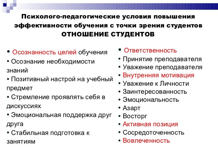 Психологические факторы. Дистанционное обучение диаграмма. Отношение студентов к образованию. Отношение студентов к образованию. Отношение студентов к образованию.