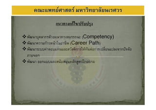 คณะแพทยศาสตร มหาวิทยาลัยนเรศวร
                   แนวทางแกไข/ปรับปรุง

พัฒนาบุคลากรดวยแนวทางสมรรถนะ (Competency)
พัฒนาความกาวหนาในอาชีพ (Career Path)
พัฒนาระบบคาตอบแทนและสวัสดิการใหทันตอการเปลี่ยนแปลงจากปจจัย
 ภายนอก
พัฒนา ออกแบบและสนับสนุนหลักสูตรฝกอบรม
 