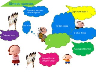 Талархлын үг гэж ямар үгс байх вэ?  