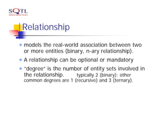 Relationship
models the real-world association between two
or more entities (binary, n-ary relationship).
A relationship can be optional or mandatory
“degree” is the number of entity sets involved in
the relationship.   typically 2 (binary); other
common degrees are 1 (recursive) and 3 (ternary).
 