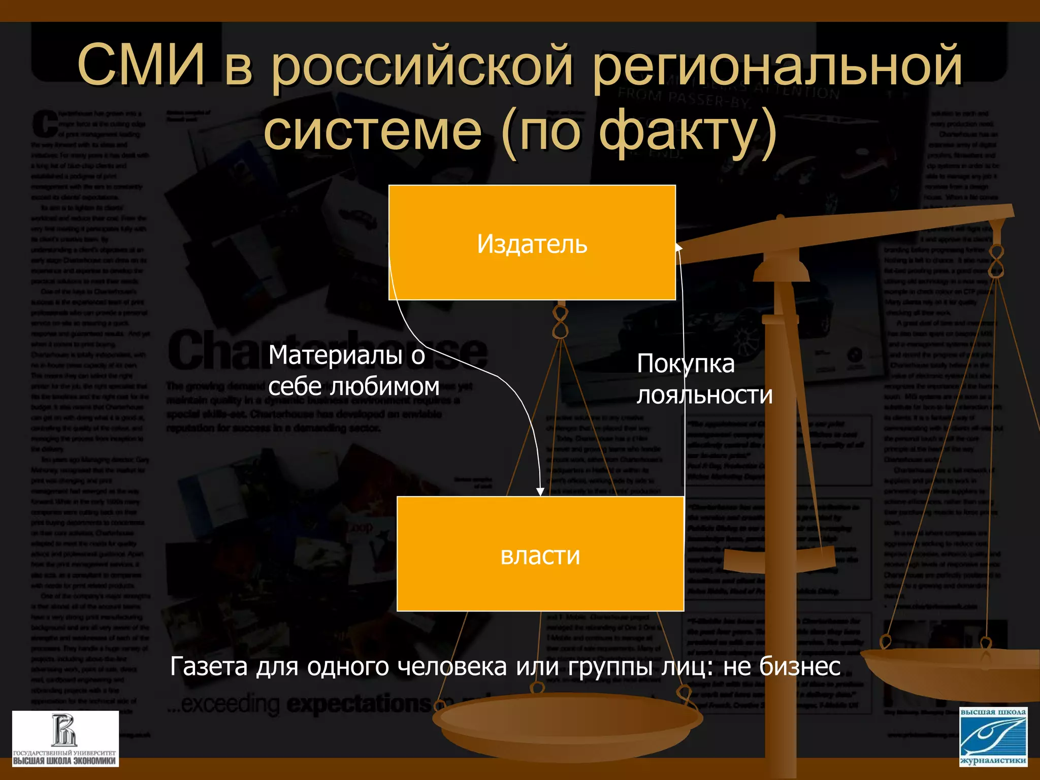 СМИ в российской региональной системе (по факту) Издатель власти Покупка лояльности Материалы о себе любимом Газета для одного человека или группы лиц: не бизнес 