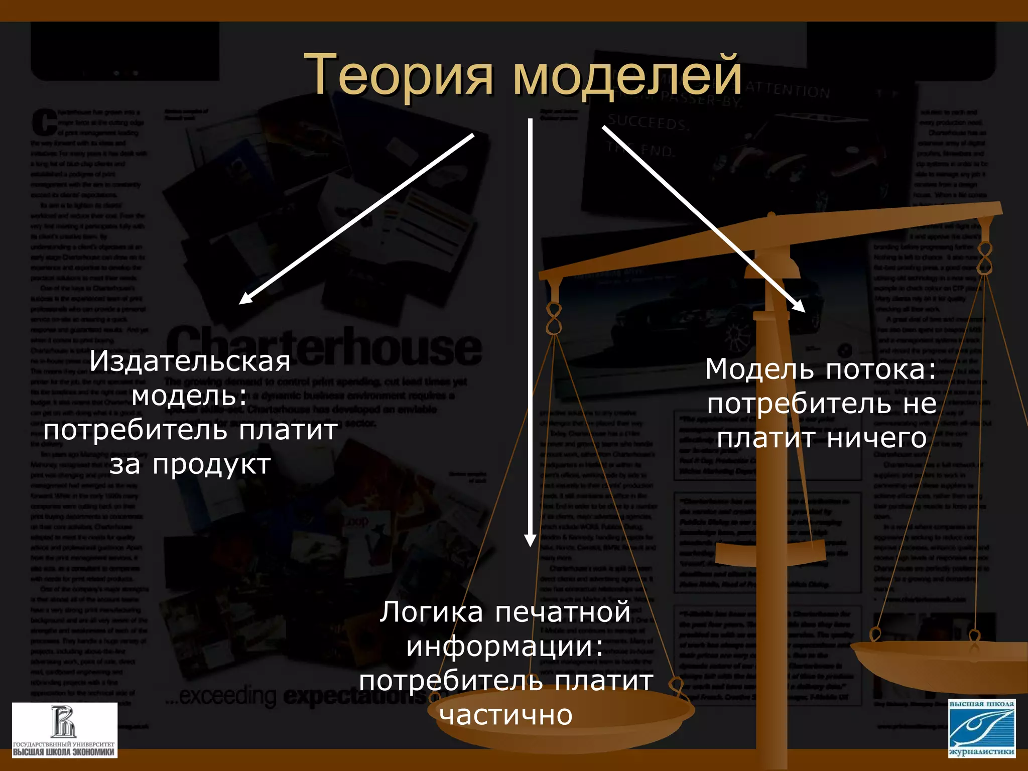 Теория моделей Издательская модель: потребитель платит за продукт Модель потока: потребитель не платит ничего Логика печатной информации: потребитель платит частично 