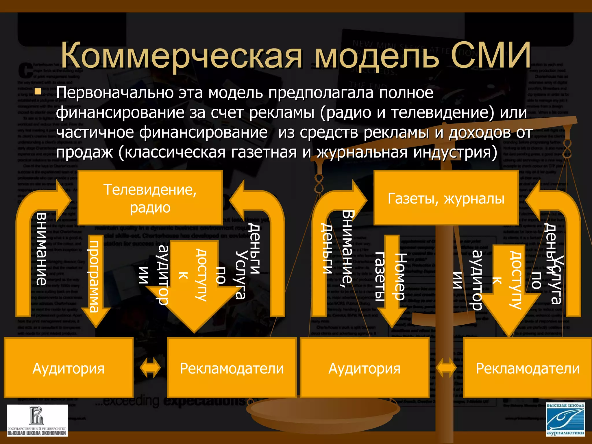 Коммерческая модель СМИ Первоначально эта модель предполагала полное финансирование за счет рекламы (радио и телевидение) или частичное финансирование  из средств рекламы и доходов от продаж (классическая газетная и журнальная индустрия) Телевидение, радио Аудитория Рекламодатели внимание деньги программа Услуга по  доступу  к аудитории Газеты, журналы Аудитория Рекламодатели Внимание, деньги деньги Номер газеты Услуга по доступу к аудитории 