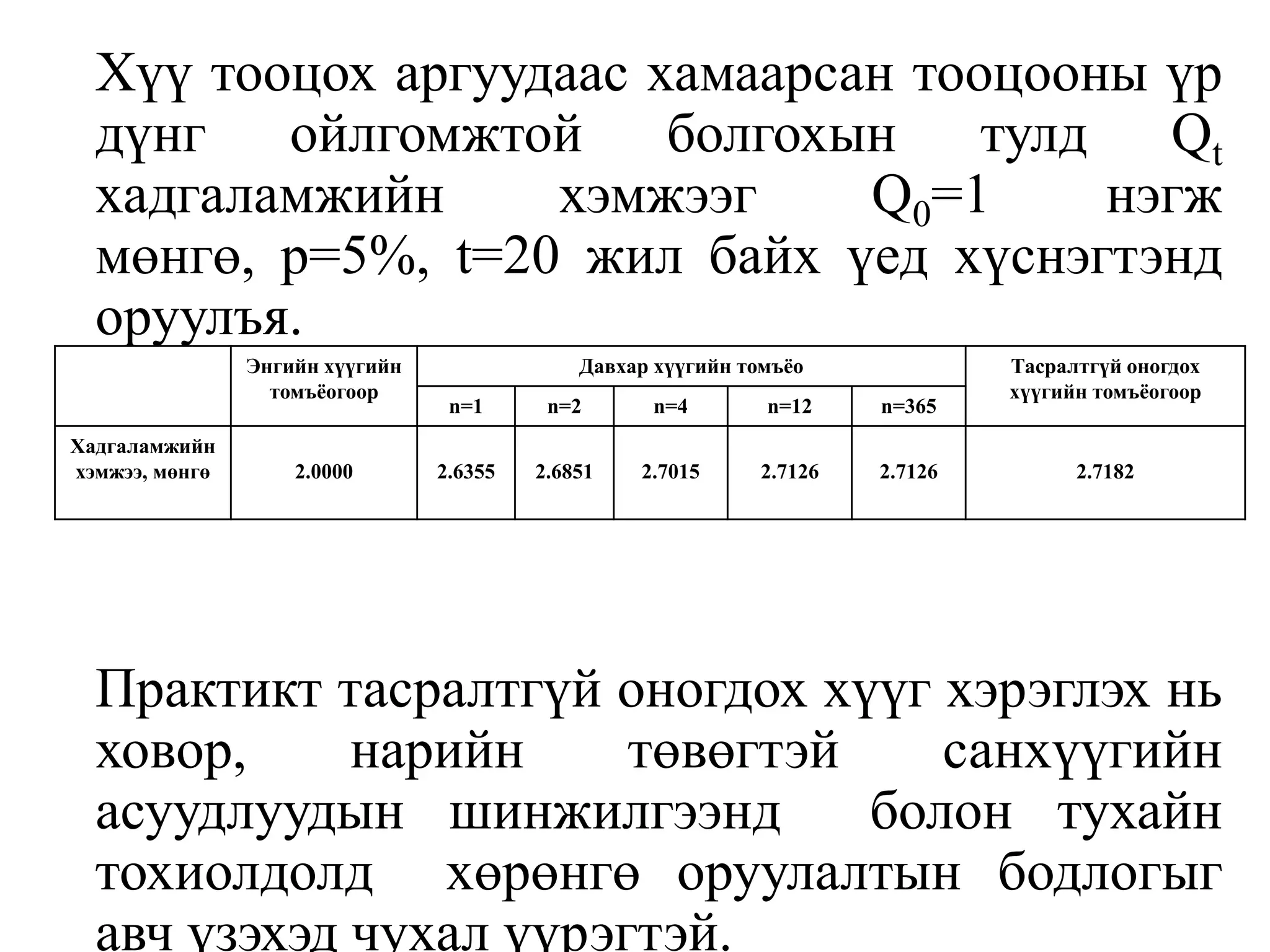 	Хүү тооцох аргуудаас хамаарсан тооцооны үр дүнг ойлгомжтой болгохын тулд Qtхадгаламжийн хэмжээг Q0=1 нэгж мөнгө, p=5%, t=20 жил байх үед хүснэгтэнд оруулъя.Практикт тасралтгүй оногдох хүүг хэрэглэх нь ховор, нарийн төвөгтэй санхүүгийн асуудлуудын шинжилгээнд  болон тухайн тохиолдолд  хөрөнгө оруулалтын бодлогыг авч үзэхэд чухал үүрэгтэй.