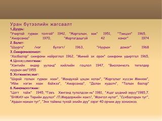Дасгал Тэдний дуу хоолойг илэрхийлэн тоглоцгооё 