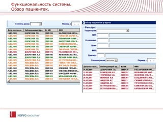 Функциональность системы. Обзор пациенток.