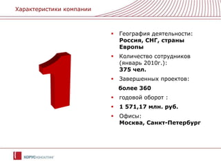 Характеристики компанииГеография деятельности: Россия, СНГ, страны ЕвропыКоличество сотрудников (январь 2010г.): 375 чел.Завершенных проектов:   более 360годовой оборот :1 571,17 млн. руб.Офисы: Москва, Санкт-Петербург1