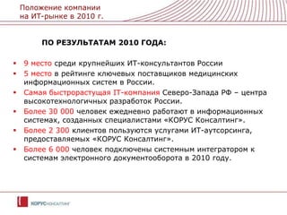 Положение компании на ИТ-рынке в 2010 г.	ПО РЕЗУЛЬТАТАМ 2010 ГОДА:9 место среди крупнейших ИТ-консультантов России5 место в рейтинге ключевых поставщиков медицинских информационных систем в России.Самая быстрорастущая IT-компания Северо-Запада РФ – центра высокотехнологичных разработок России.Более 30 000 человек ежедневно работают в информационных системах, созданных специалистами «КОРУС Консалтинг».Более 2 300 клиентов пользуются услугами ИТ-аутсорсинга, предоставляемых «КОРУС Консалтинг».Более 6 000 человек подключены системным интегратором к системам электронного документооборота в 2010 году.