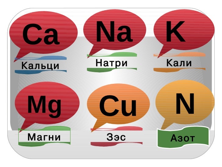 химийн элементүүд үзүүлэн 2