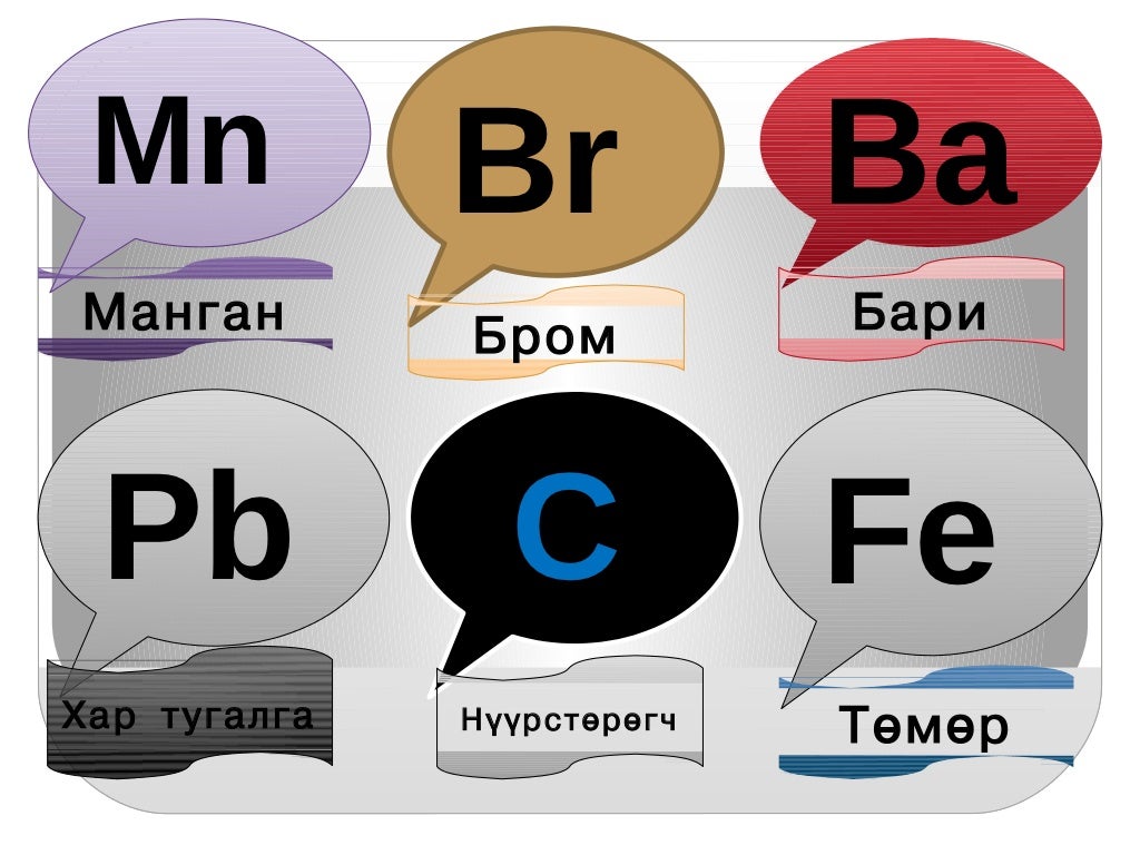 химийн элементүүд үзүүлэн 2