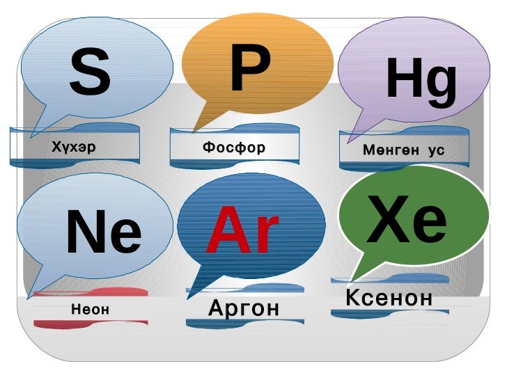 химийн элементүүд үзүүлэн 2