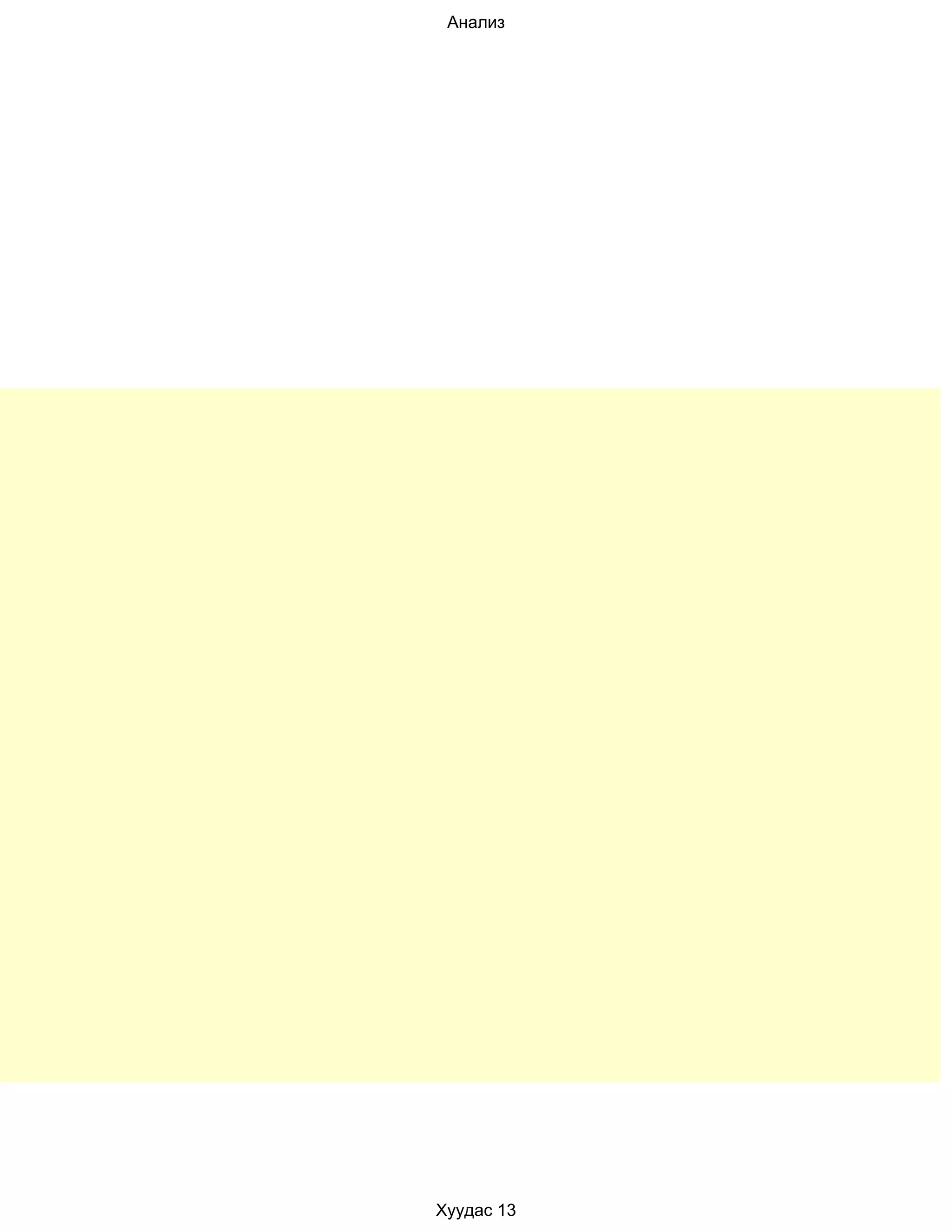 Анализ




Хуудас 13
 