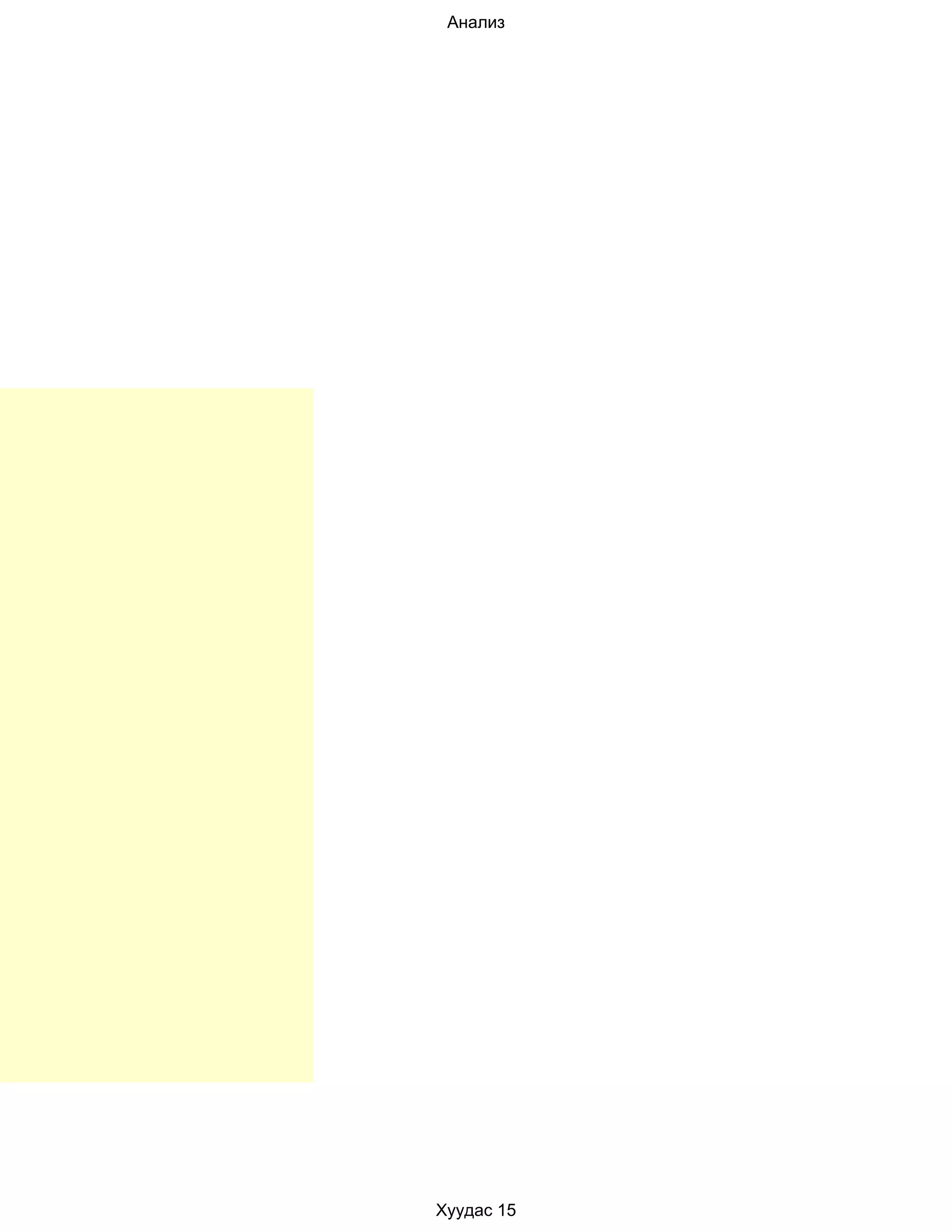 Анализ




Хуудас 15
 