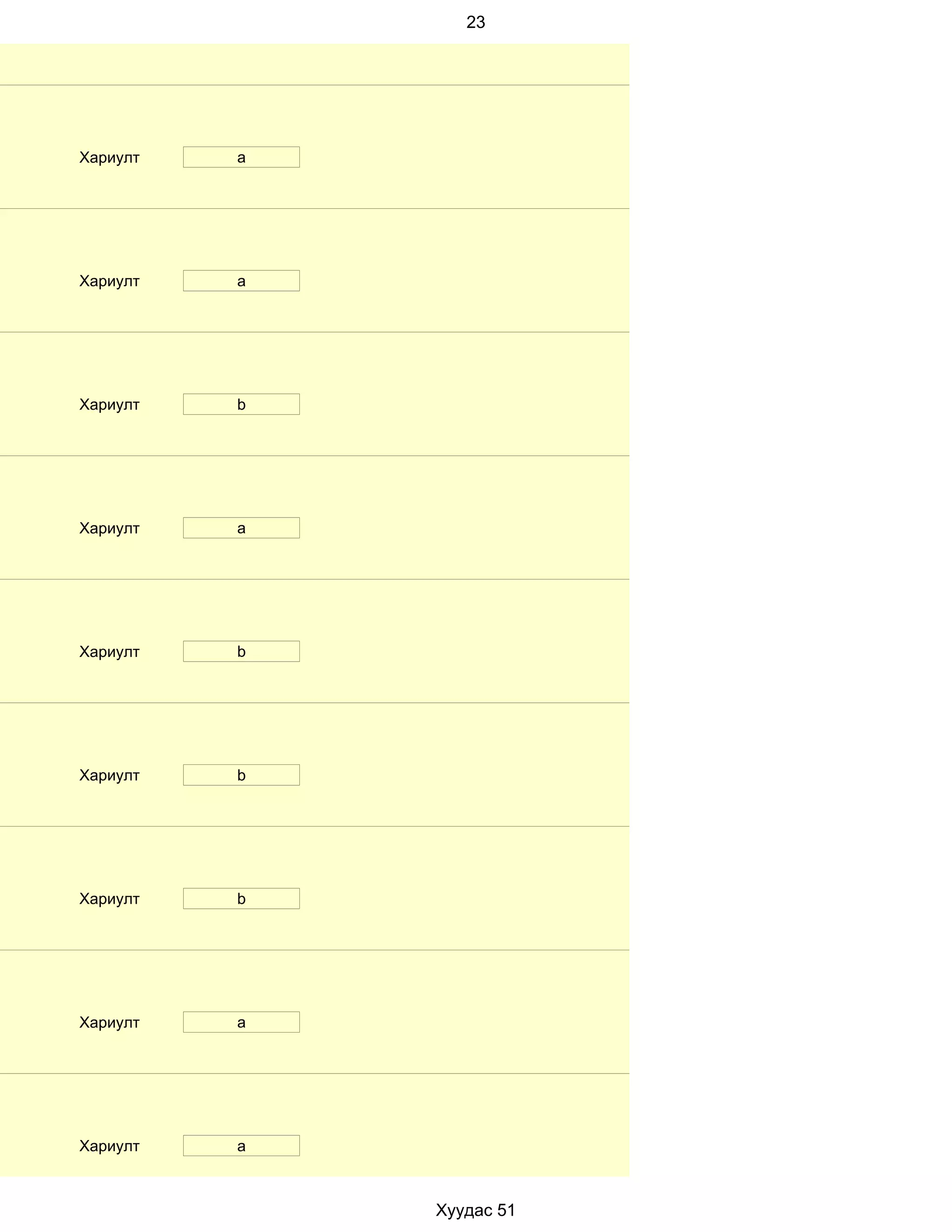 23




Хариулт   a




Хариулт   a




Хариулт   b




Хариулт   a




Хариулт   b




Хариулт   b




Хариулт   b




Хариулт   a




Хариулт   a



              Хуудас 51
 