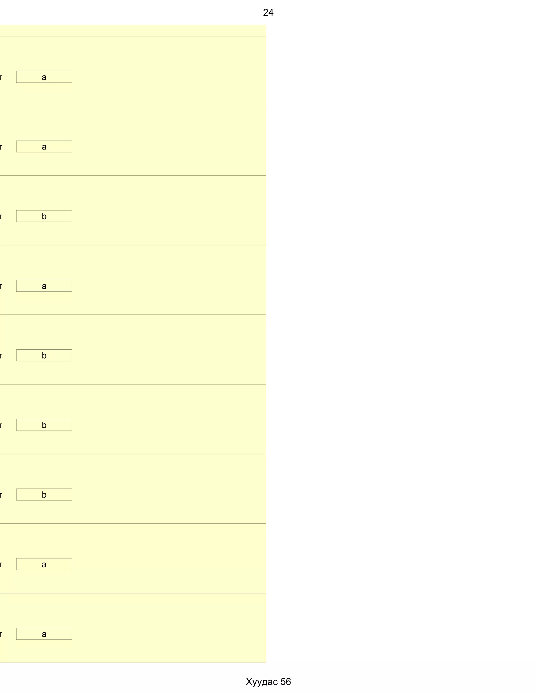 24




т   a




т   a




т   b




т   a




т   b




т   b




т   b




т   a




т   a




        Хуудас 56
 
